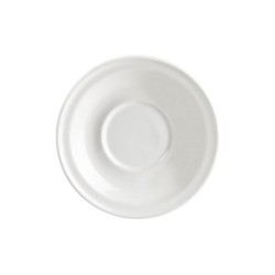 Plato Redondo Elegante para Taza de Loza de 19 cm Blanco Madrileña Santa Anita